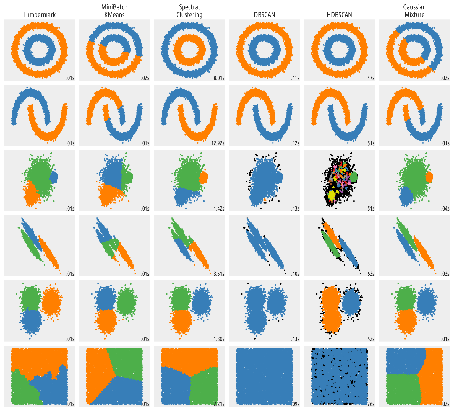 ../_images/clustering-1.png